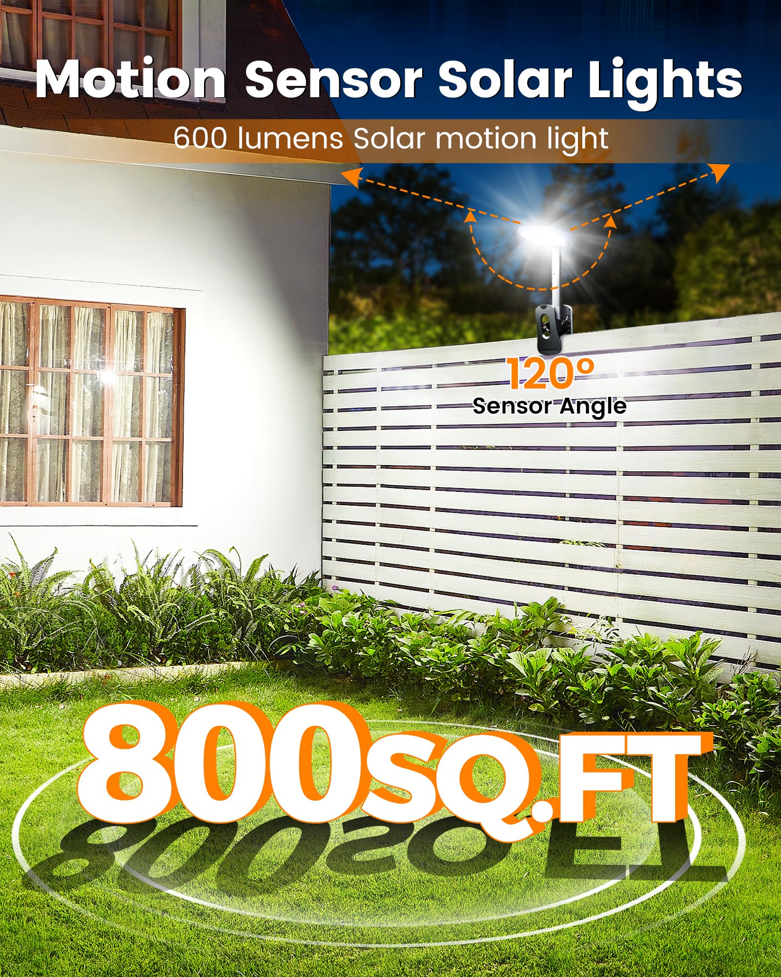 Thumok clip-on solar light charges via USB-C backup.