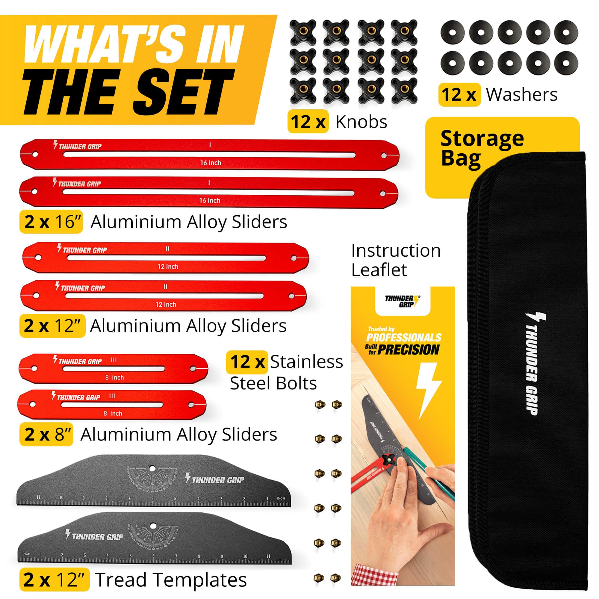 Thunder Grip transfers template to tread for fast, accurate cuts