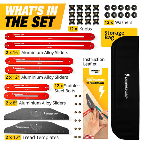 Thunder Grip transfers template to tread for fast, accurate cuts
