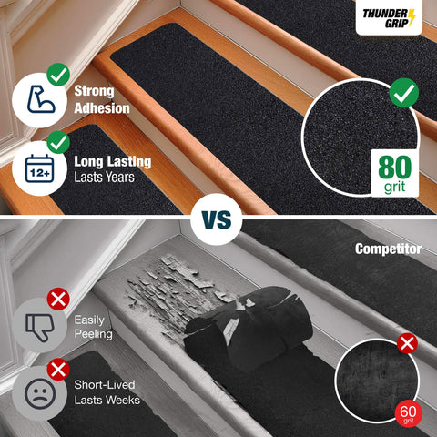 Thunder Grip waterproof stair tape installs quickly and stabilizes outdoor steps.