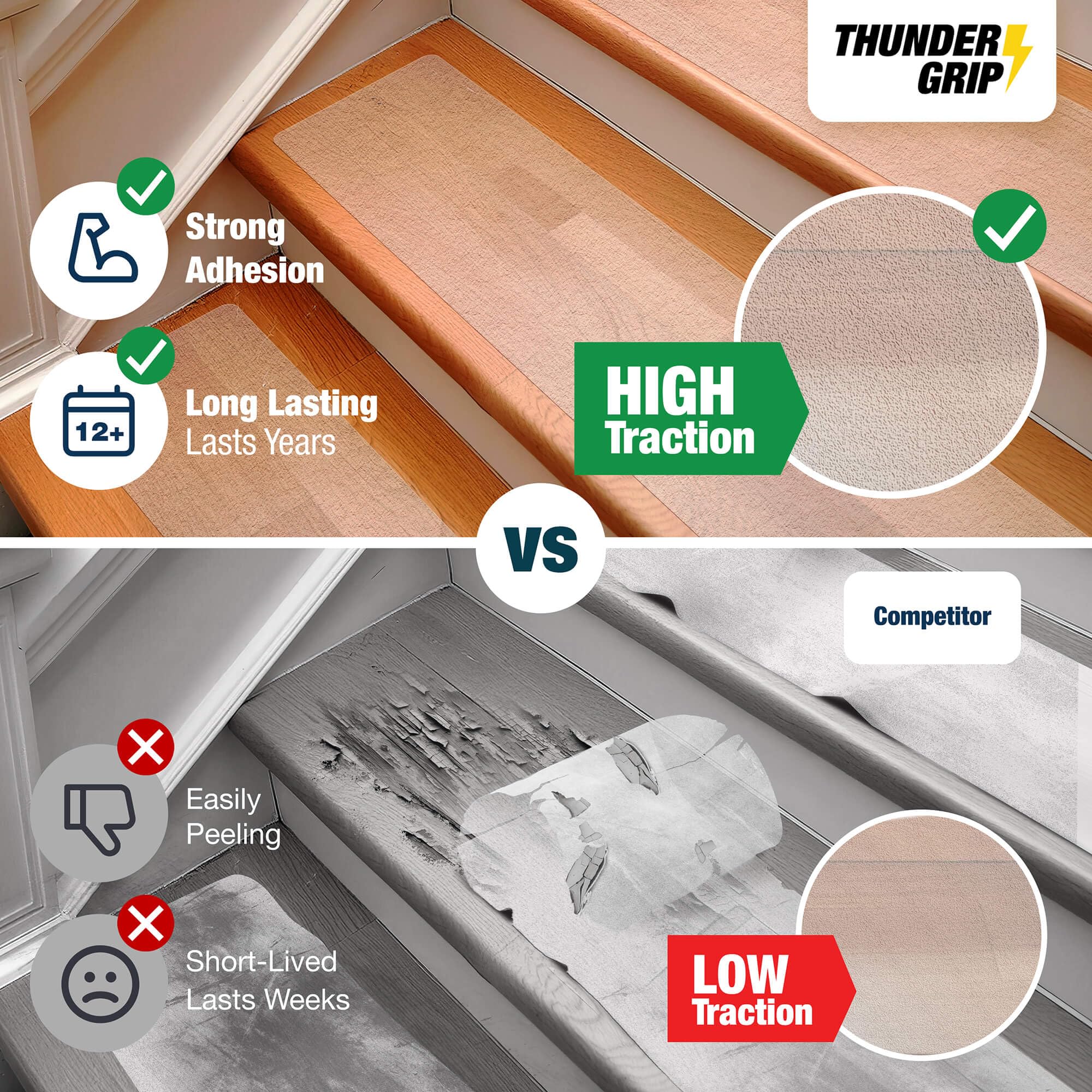 THUNDER GRIP 18-pack covers multiple stair sizes for versatile indoor use.