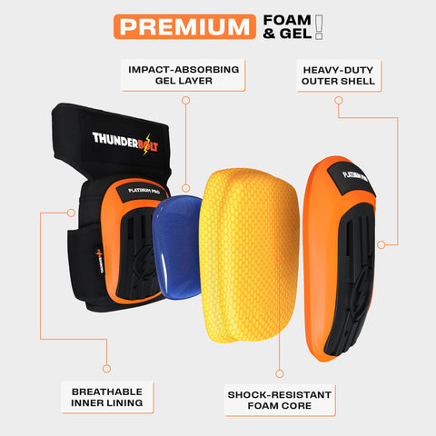 Thunderbolt Thundershield non-slip surface protects clothing and floors during kneeling
