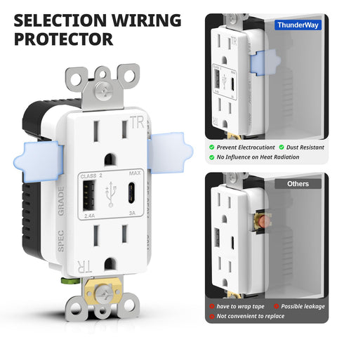 ThunderWay back-wiring compatible outlet simplifies quick installation.