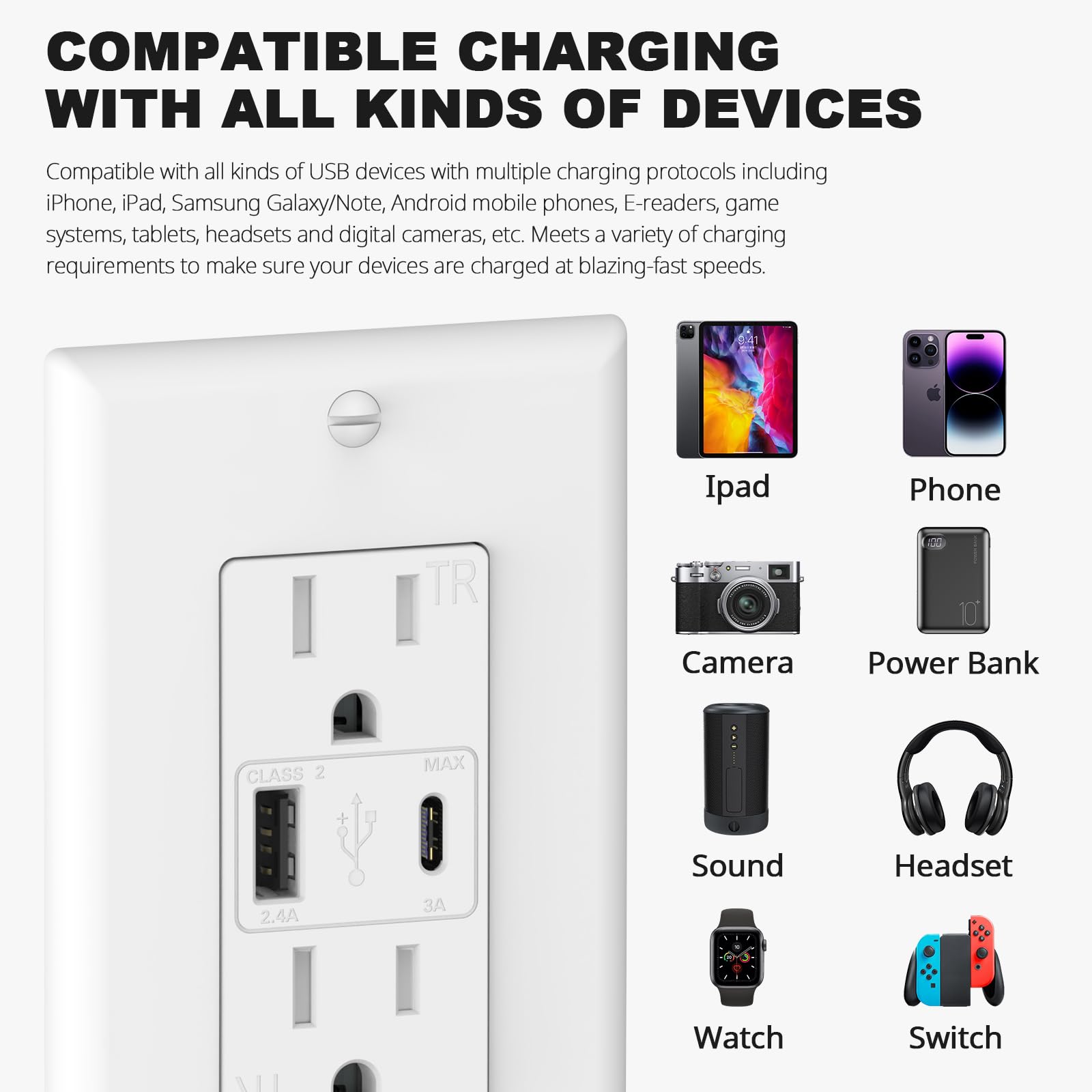 ThunderWay ETL-listed USB outlet ensures compliant, reliable electrical performance.