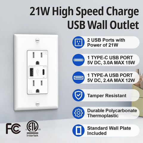 ThunderWay USB Wall Outlet front with ports highlights Type-C and Type-A versatility.