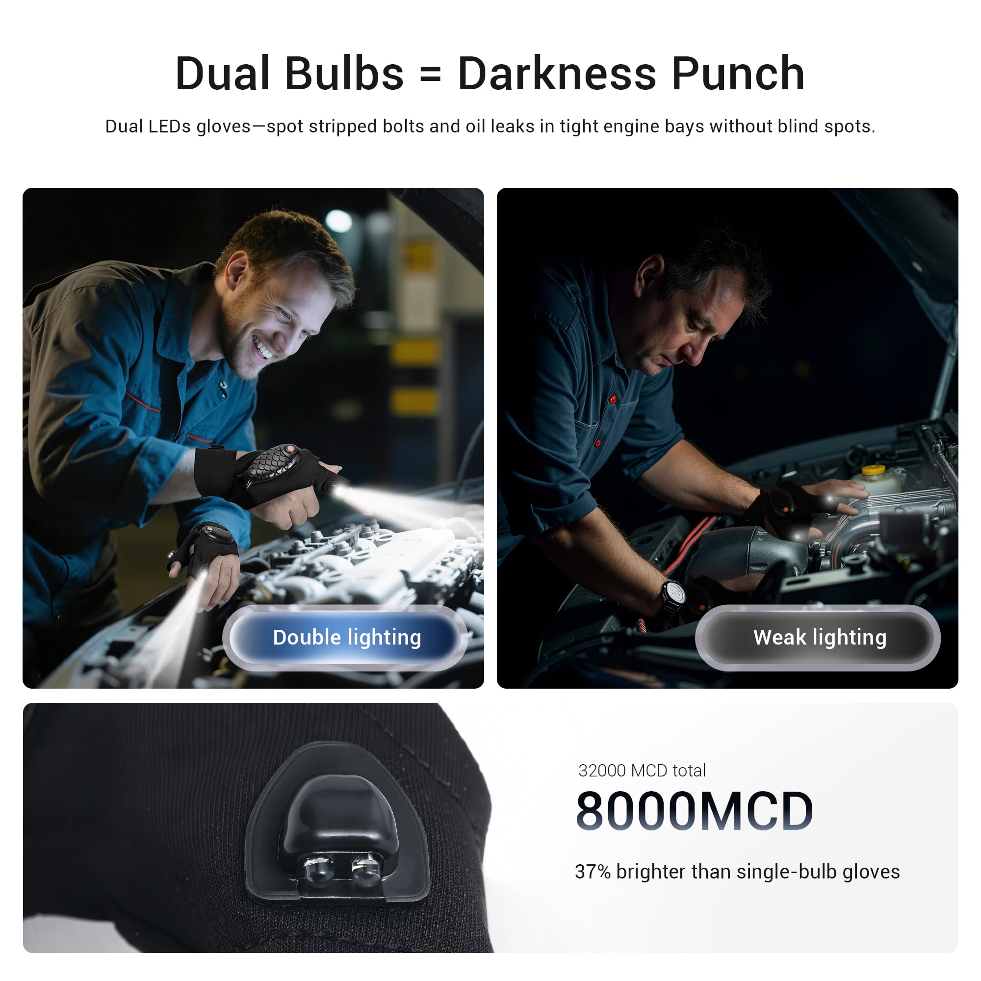ThxToms Flashlight Gloves are water-resistant for wet or oily environments.