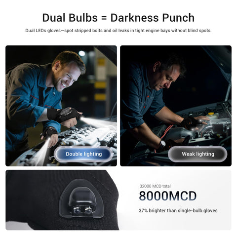 ThxToms Flashlight Gloves are water-resistant for wet or oily environments.