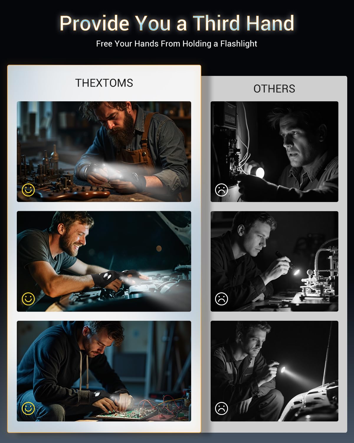 ThxToms gloves suitable for camping, fishing, cycling, and climbing.