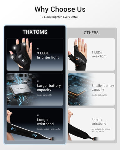 ThxToms flashlight gloves provide hands-free illumination for night fishing.