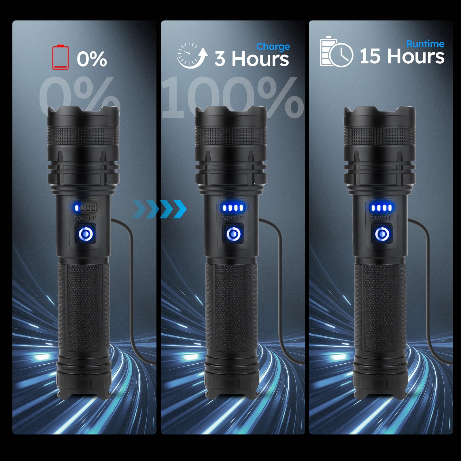 THY TRY two-pack kit: reliable lighting for emergencies and camping
