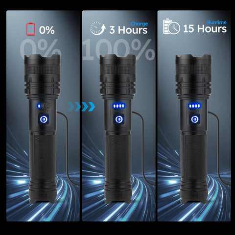 THY TRY two-pack kit: reliable lighting for emergencies and camping