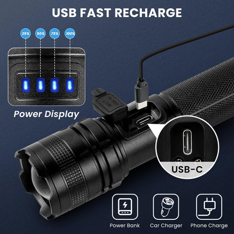 THY TRY rapid USB charging with power indicators for easy battery monitoring