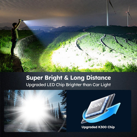 THY TRY flashlight charging via USB-C, fast 3-hour recharge