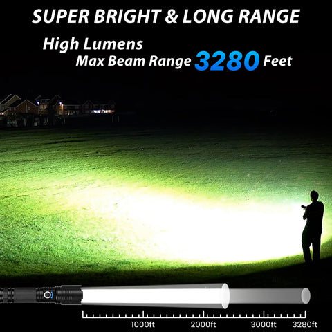 THY TRY rechargeable LED flashlight with battery indicators for quick charge checks