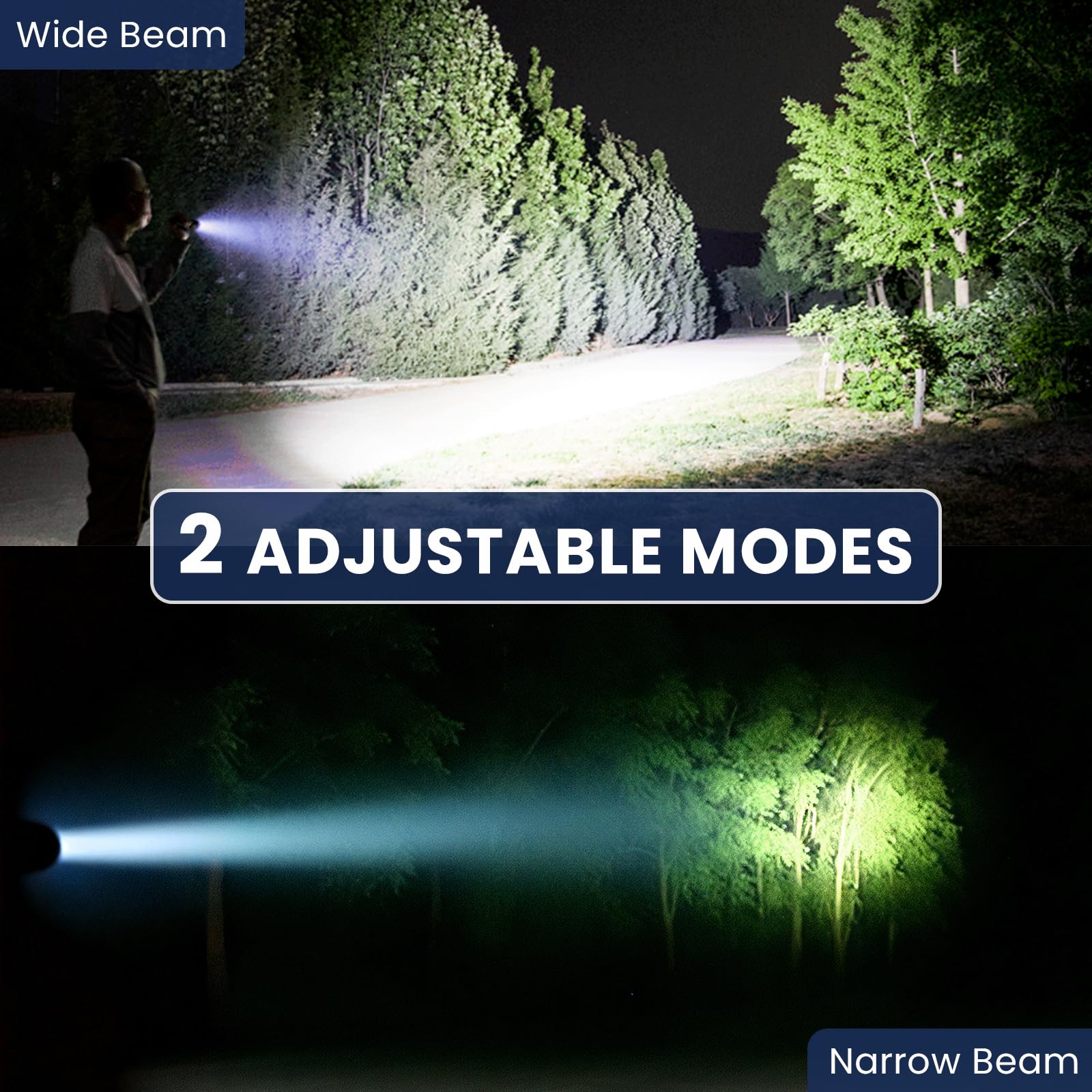 THY TRY rugged, waterproof, dustproof, and impact-resistant design for outdoors