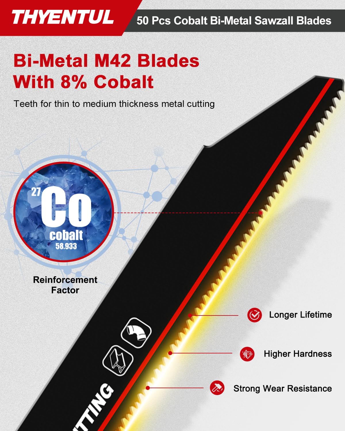 THYENTUL M42 cobalt bi-metal blade built for rugged metal cuts