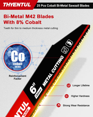 THYENTUL M42 cobalt teeth provide reliable metal cutting performance