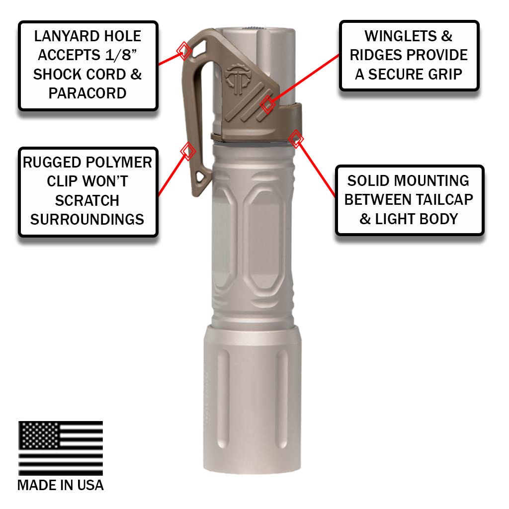 Thyrm LPC Clip grip features provide enhanced traction for low-light use.