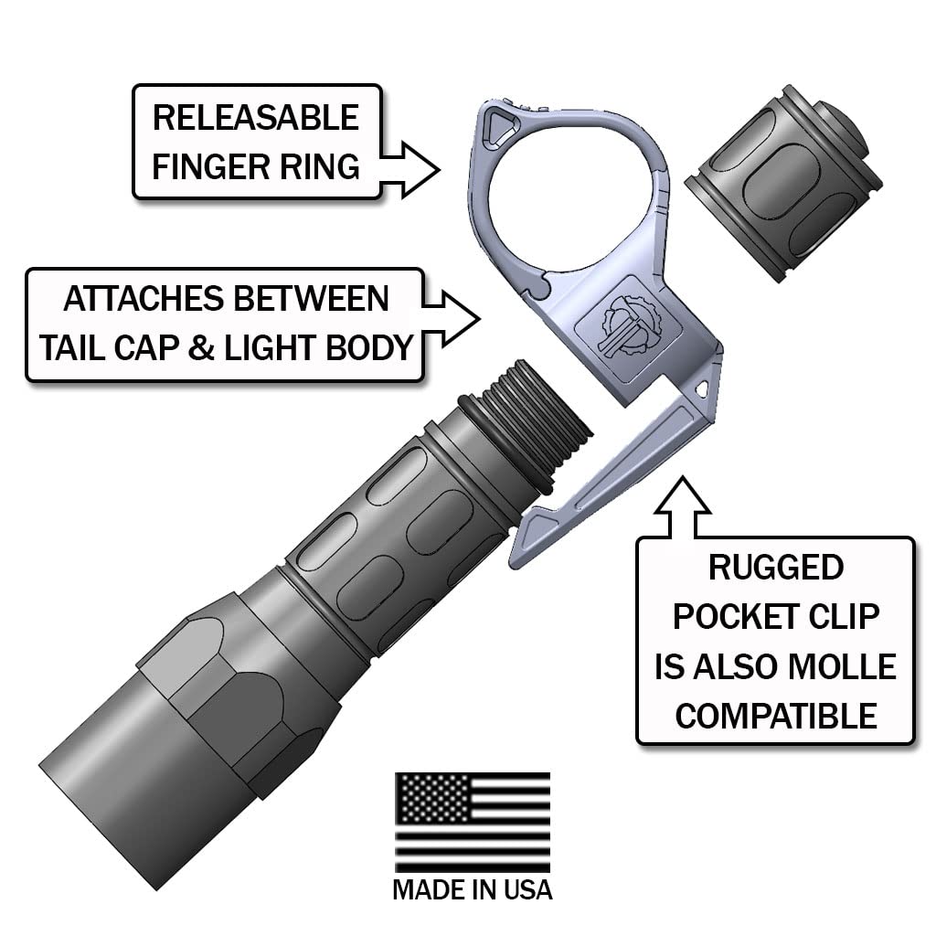 Thyrm SwitchBack Large 2.0 in-use two-handed grip demonstration for rapid light access.