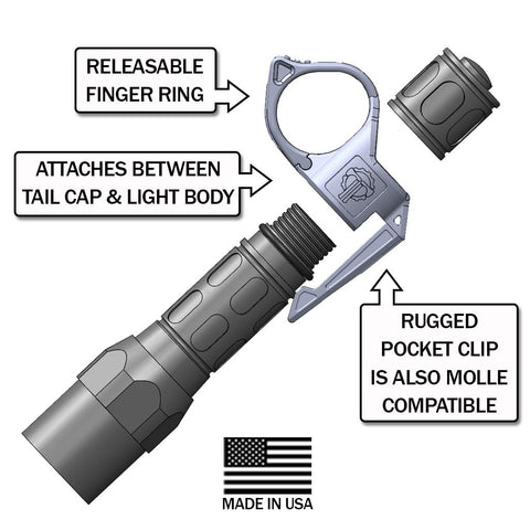 Thyrm SwitchBack Large 2.0 in-use two-handed grip demonstration for rapid light access.