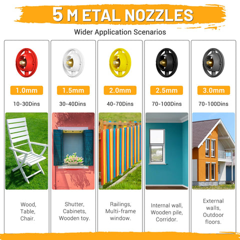 Tiagowell brass nozzle 1-5mm for smooth finishes