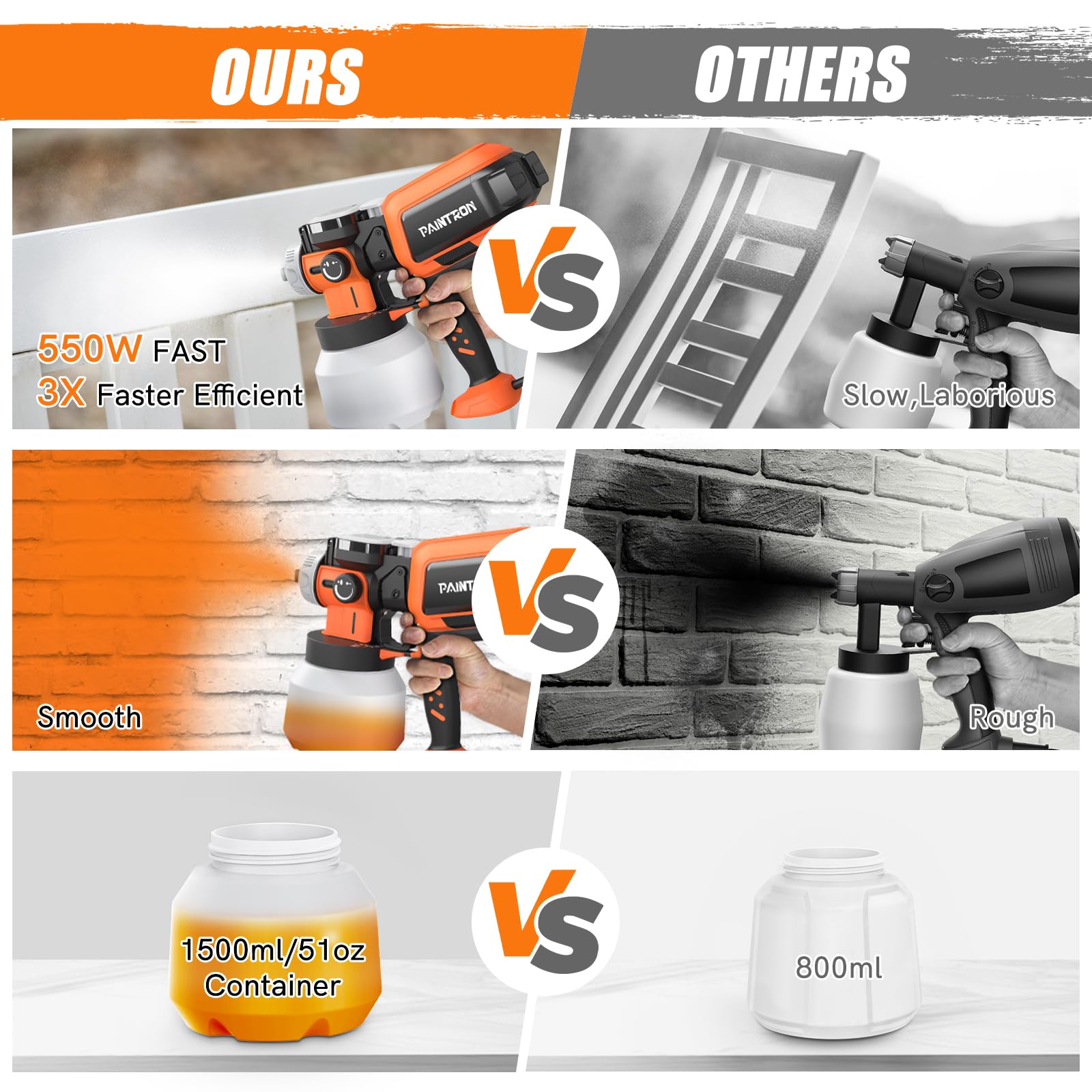 Large 1500ml container reduces refills during longer projects.