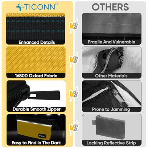 TICONN belt-clip tool pouch attached securely to belt or backpack for quick access.