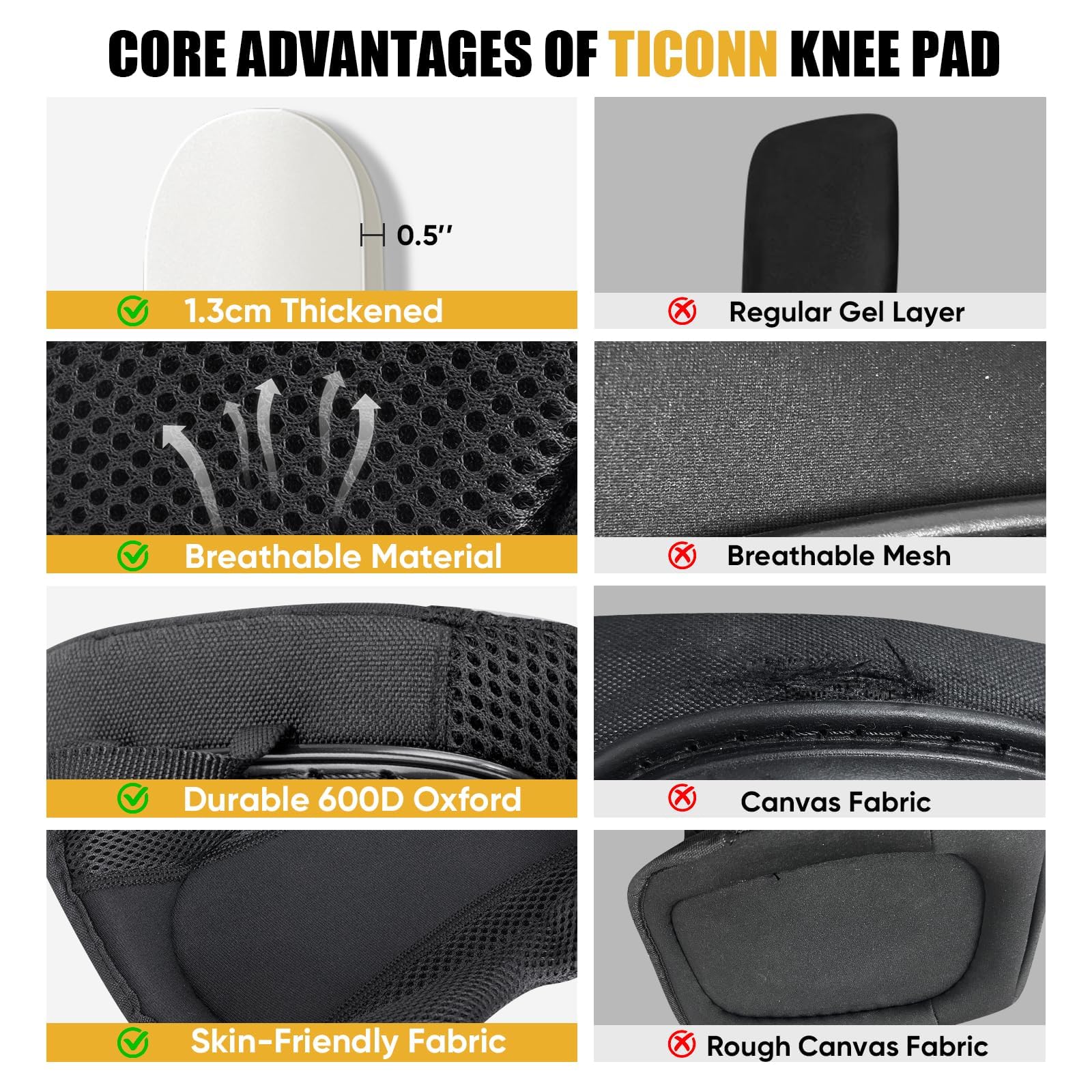 Soft gel cushion and EVA foam provide comfortable long wear on jobs