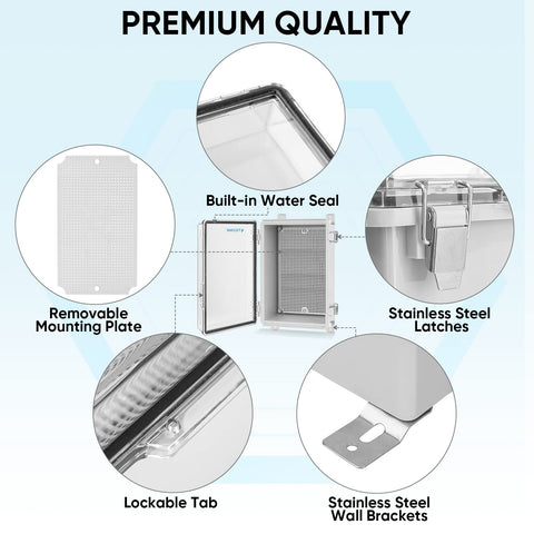TICONN mounting plate grid layout for easy device installation