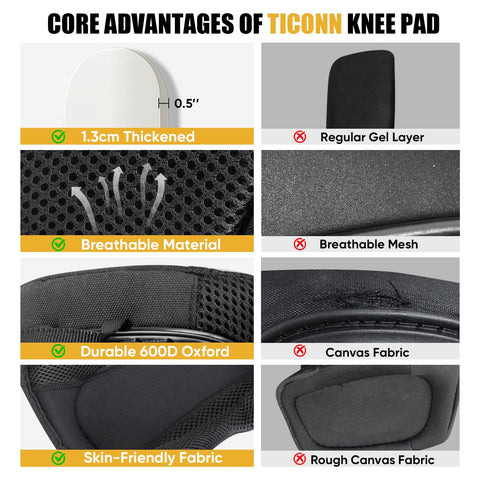 TICONN knee pads featuring slip-resistant PP shell for safety.