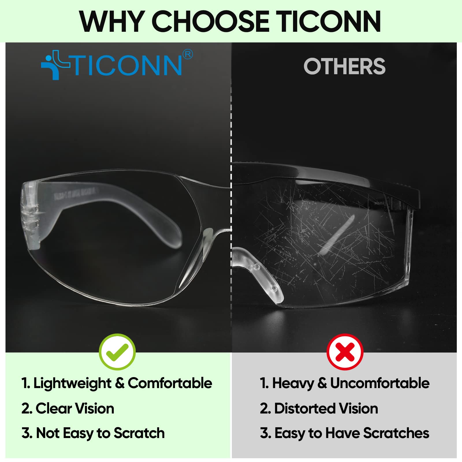 TICONN lab, shooting, and cycling use cases with reliable eye protection.