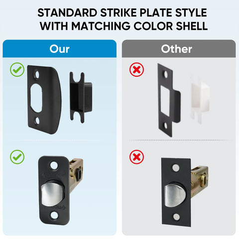 TICONN latch adjustable to 2-3/8 or 2-3/4 inches for versatile mounting.