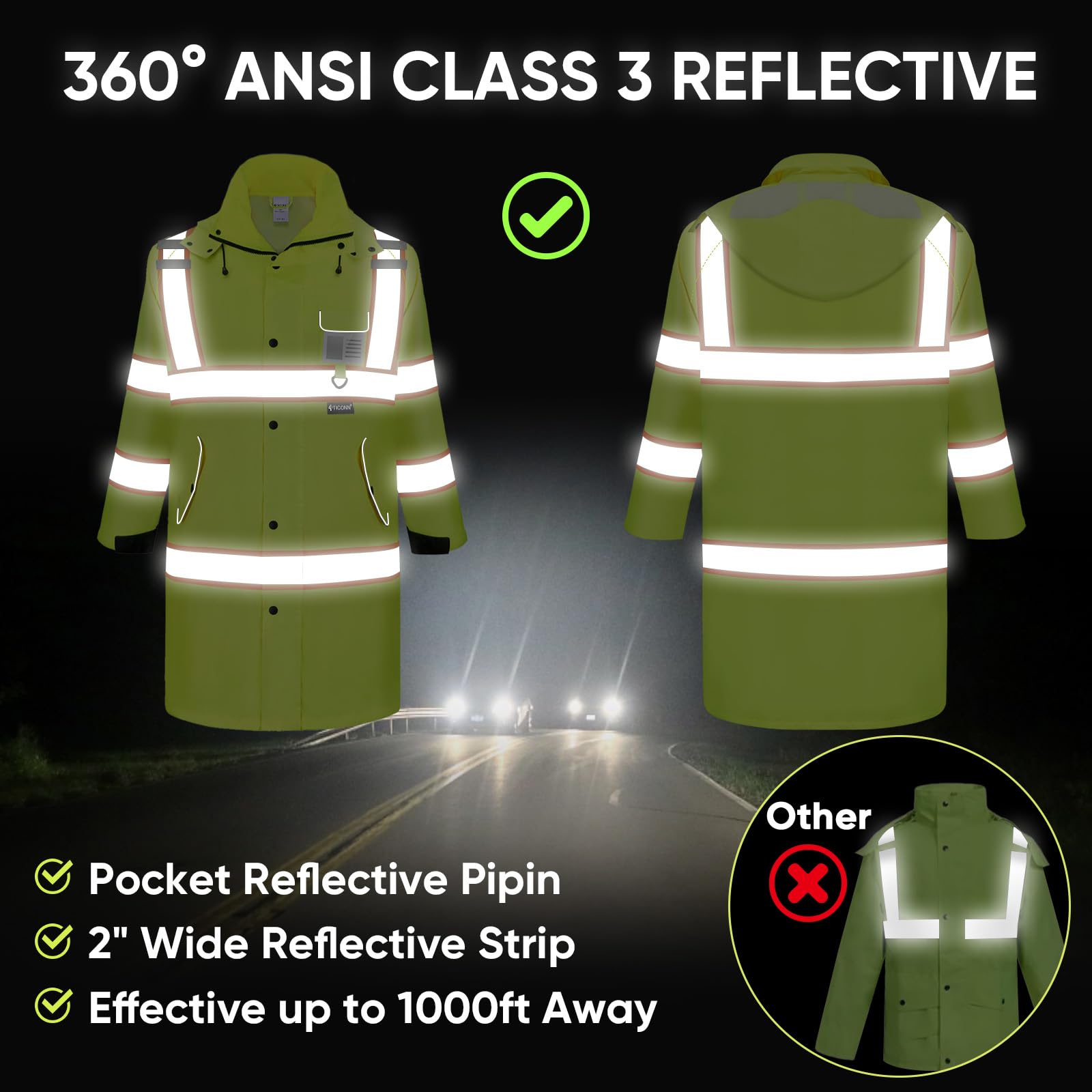 TICONN Reflective Rain Coat pocket detail highlights large storage pockets