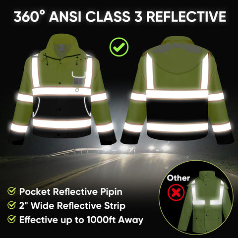 TICONN Reflective Rain Jacket pockets and ID pocket for quick gear access