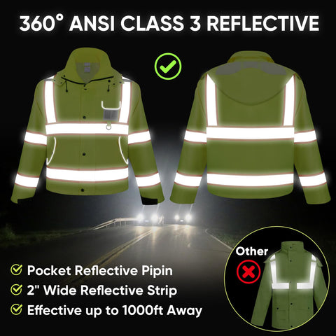 TICONN Reflective Rain Jacket pockets for tools and essentials