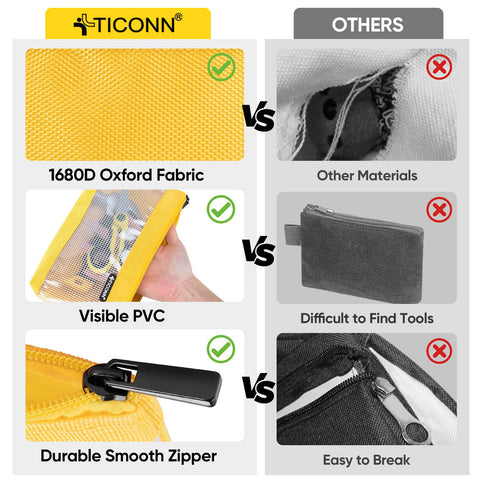 TICONN metal zipper closeup highlighting smooth operation and reliability