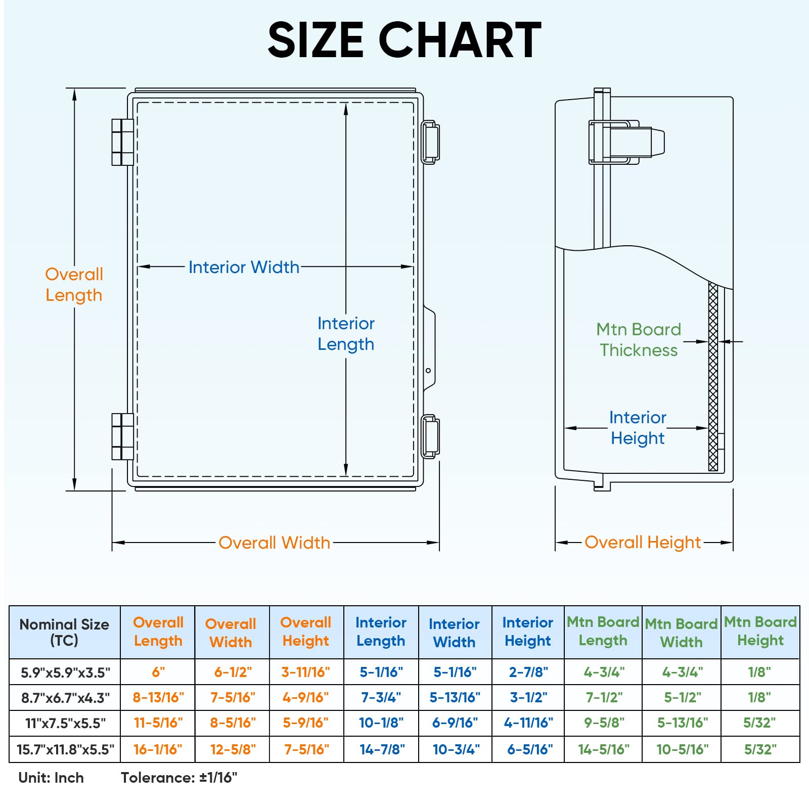 TICONN wall brackets enable secure mounting on walls or fences.