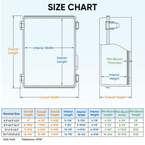 TICONN wall brackets enable sturdy mounting on walls or fences.