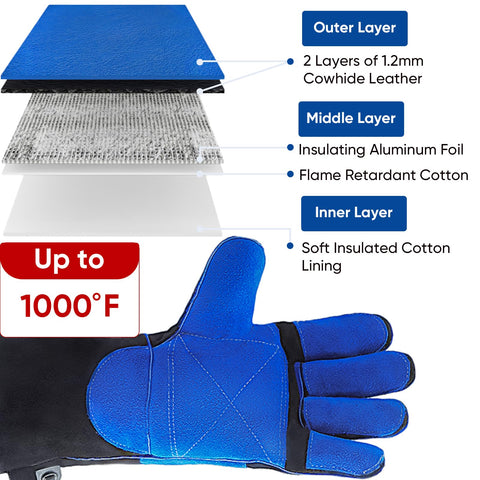 TICONN welding gloves durable-stitching boosts tear resistance and longevity