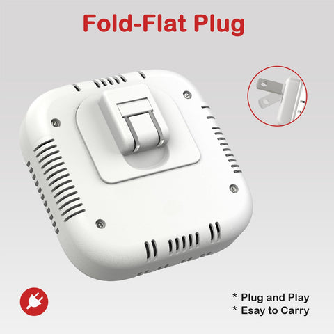 TIDOOS 4-in-1 CO detector folded plug saves packing space for trips