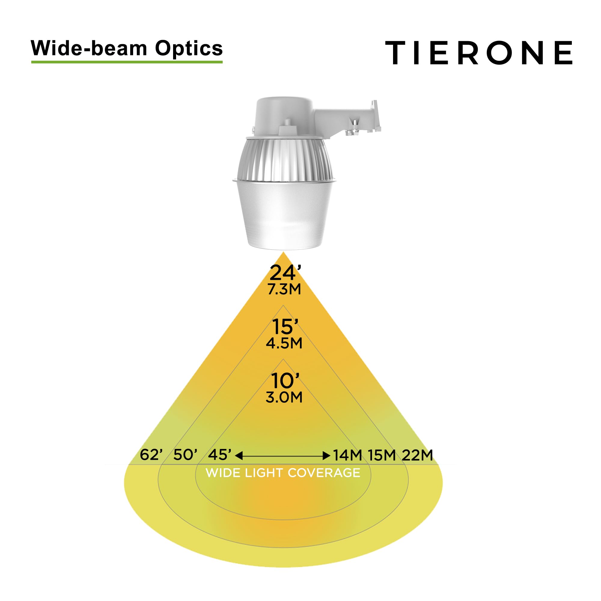 TierONE UL-listed fixture offers safety and long-term reliability