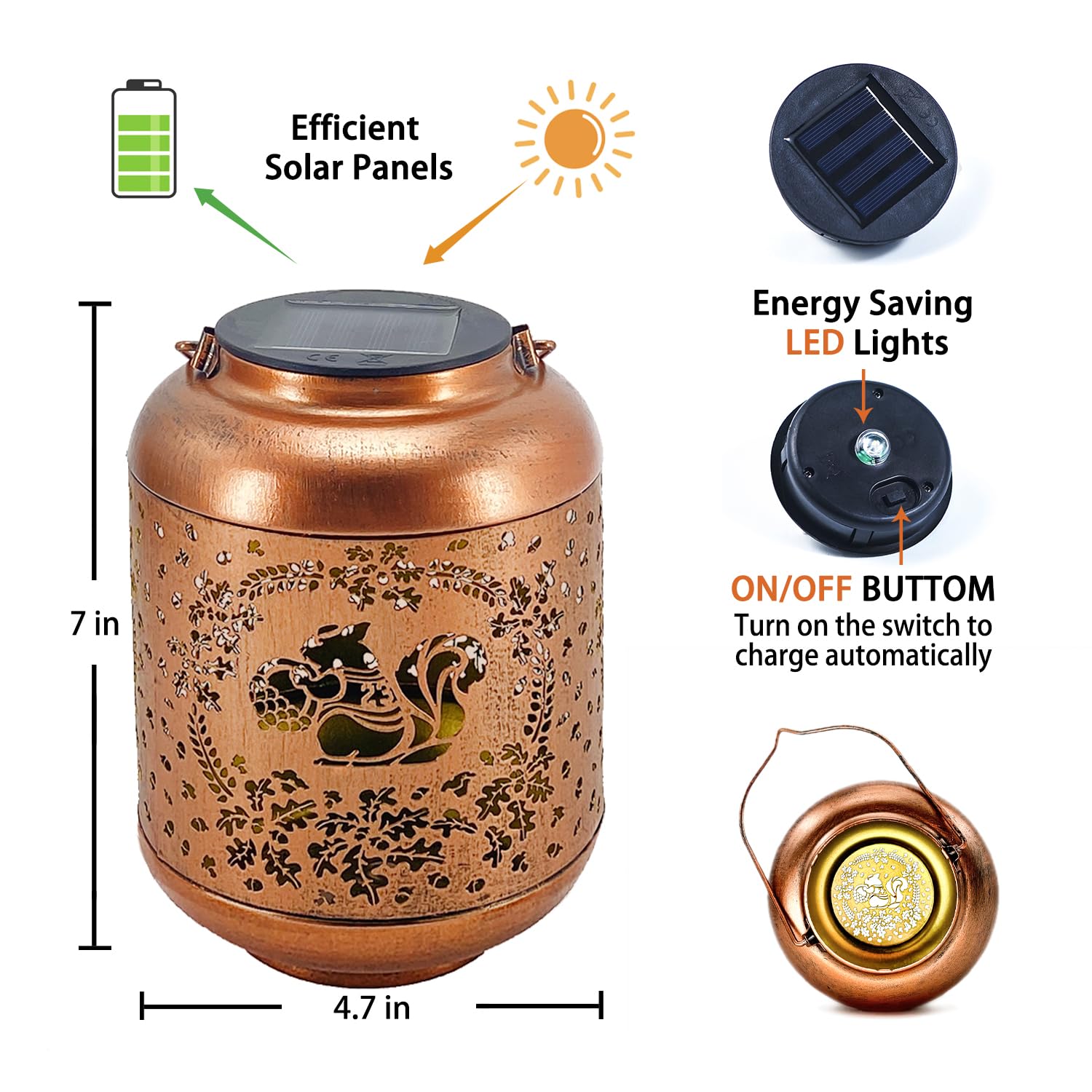 TIGGSY garden light sized 6.8-inch by 4.7-inch for patios
