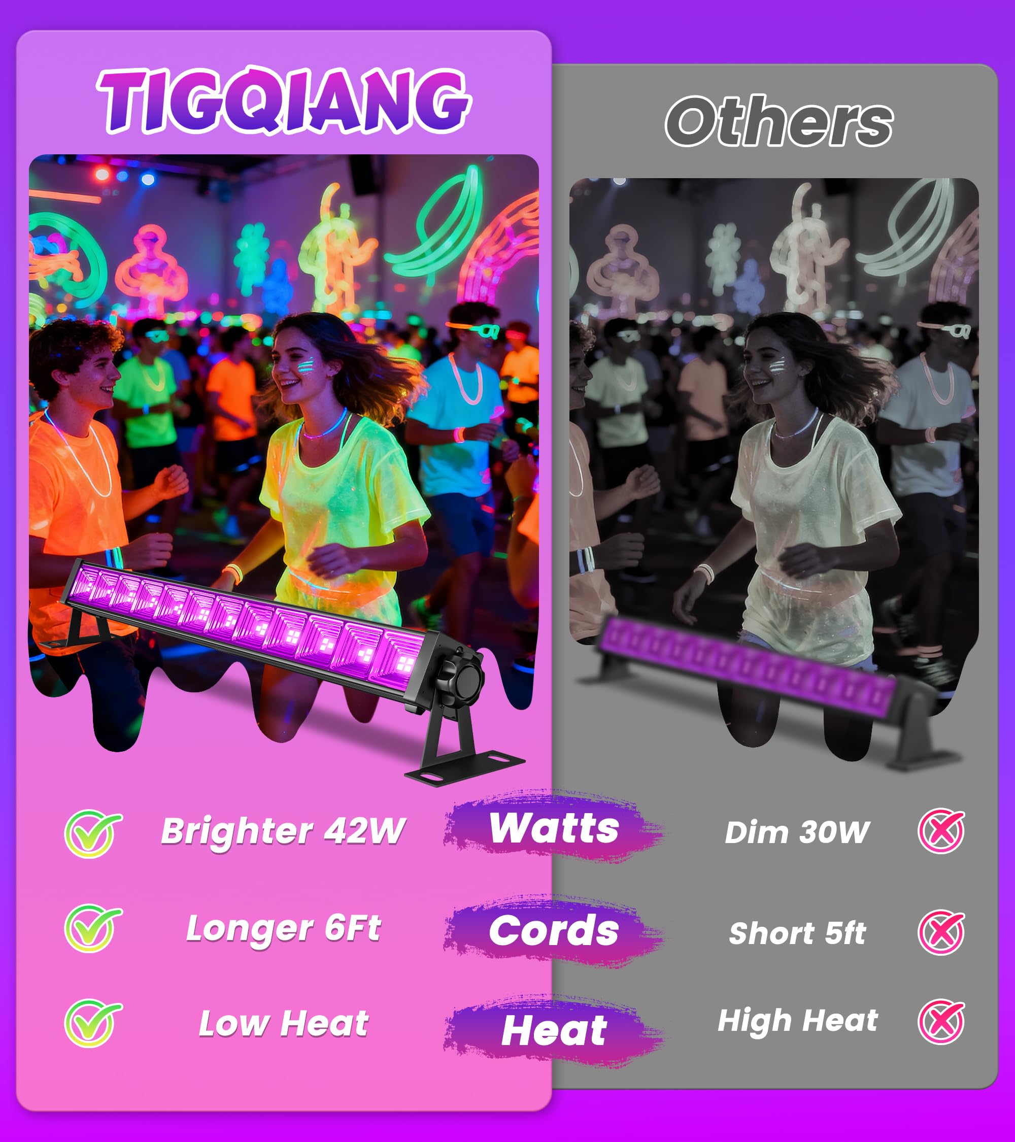 TigQiang 42W LED black light bar enhances body painting effects