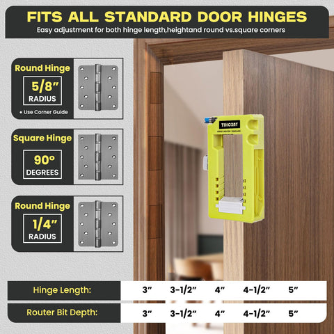 TIHCXNY door mortise template ensures square or rounded corners
