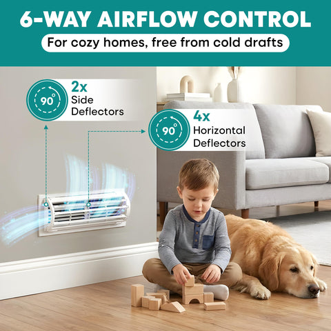 Tilcore 4 horizontal and 2 side blades optimize air direction.