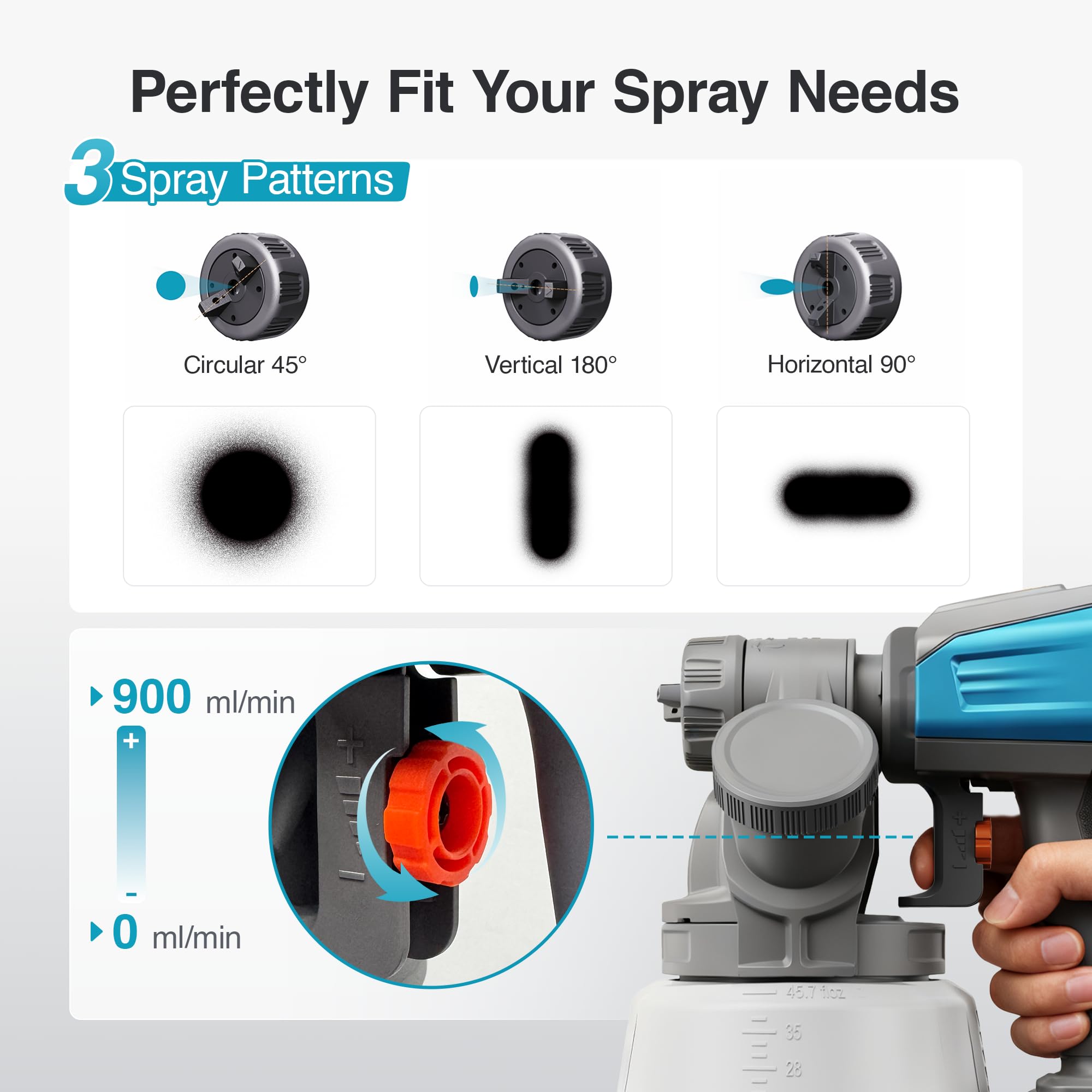 Tilswall adjustable flow control for versatile coverage