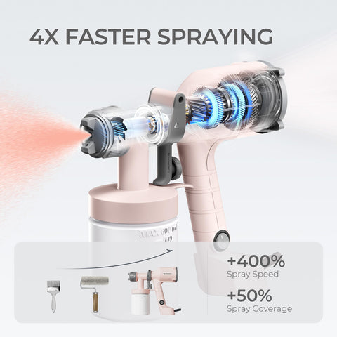 TILSWALL Dreamer three spray patterns for precise coverage.