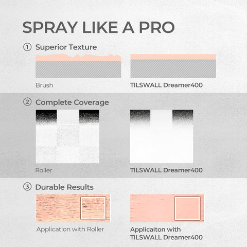 TILSWALL Dreamer lightweight design reduces fatigue during long projects.