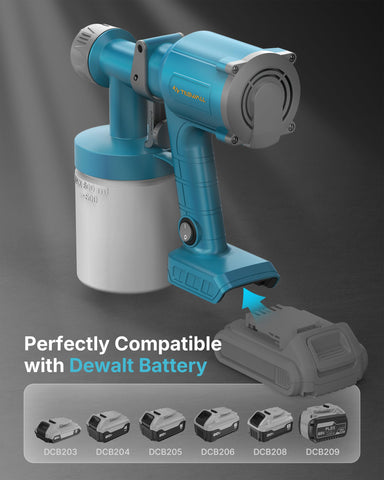 Tilswall ergonomic design enables comfortable overhead painting sessions.