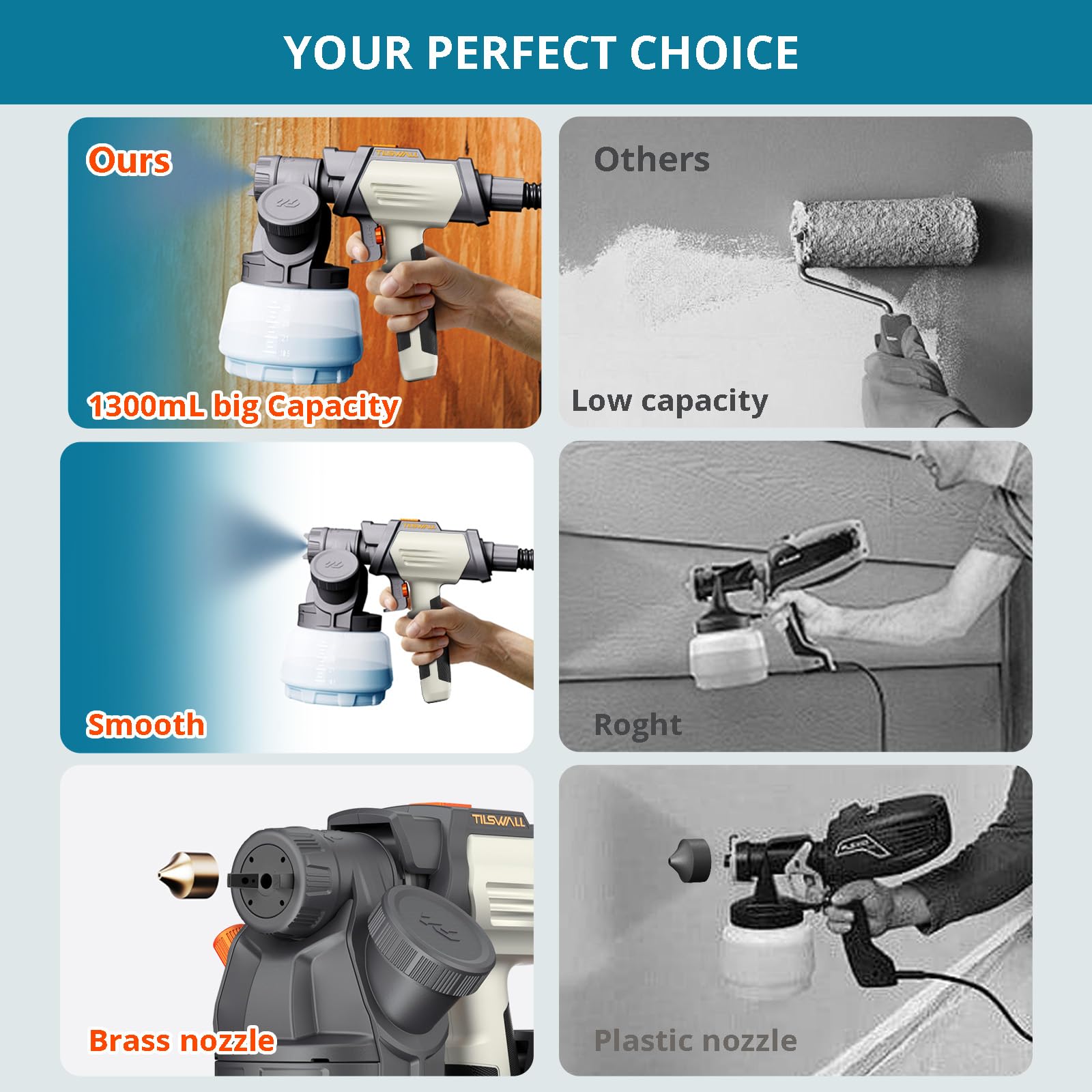 Included accessories for the Shark 800W paint sprayer.